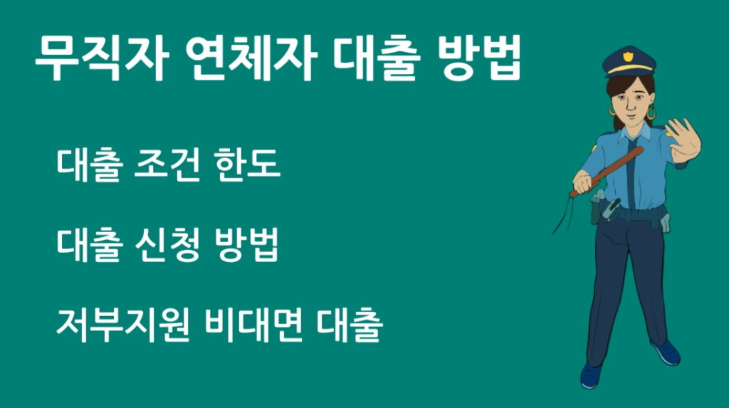 무직자 연체자 소액 대출 방법 정부지원부터 비대면 대출까지
