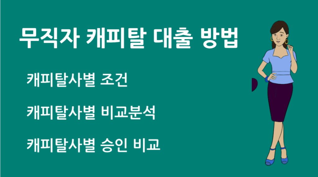 무직자 캐피탈 대출 방법 캐피탈사별 조건 비교 분석