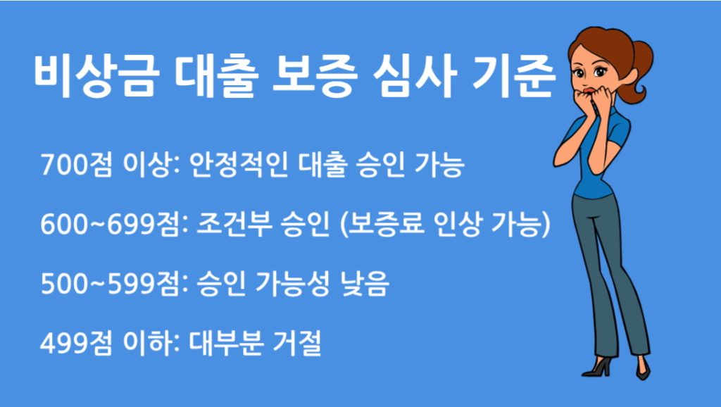 비상금 대출 보증 심사 기준 총정리|승인 잘 받는 꿀팁