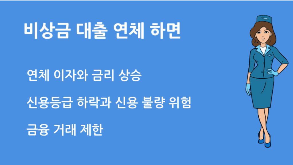 비상금 대출 연체 하면 신용등급에 어떤 영향이 있을까?