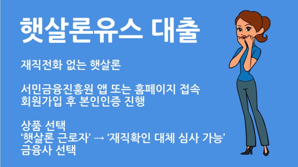 재직전화 없는 햇살론 조건과 승인 비결 총정리
