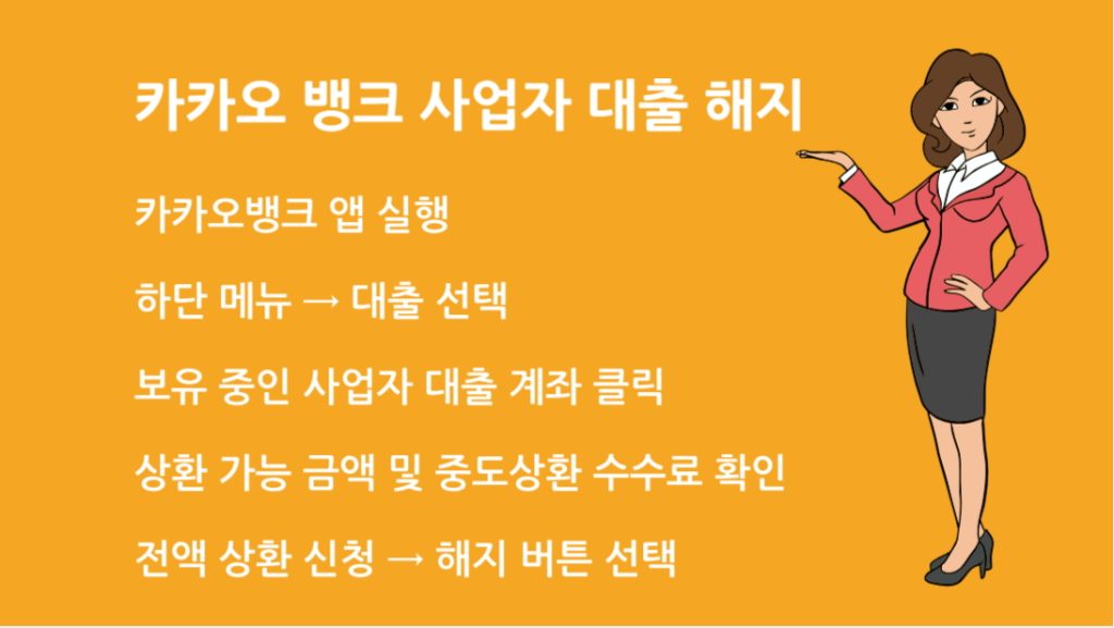 카카오 뱅크 사업자 대출 해지 방법 총정리｜조건 주의사항 안내