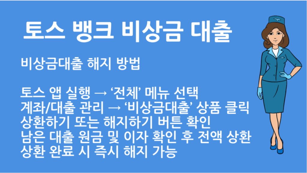 토스 뱅크 비상금 대출 해지 방법 신용점수 관리 꿀팁까지