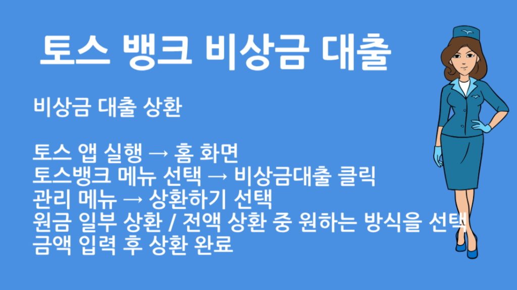 토스 뱅크 비상금 대출 상환 방법 총정리｜중도상환 만기상환 이자 납입까지
