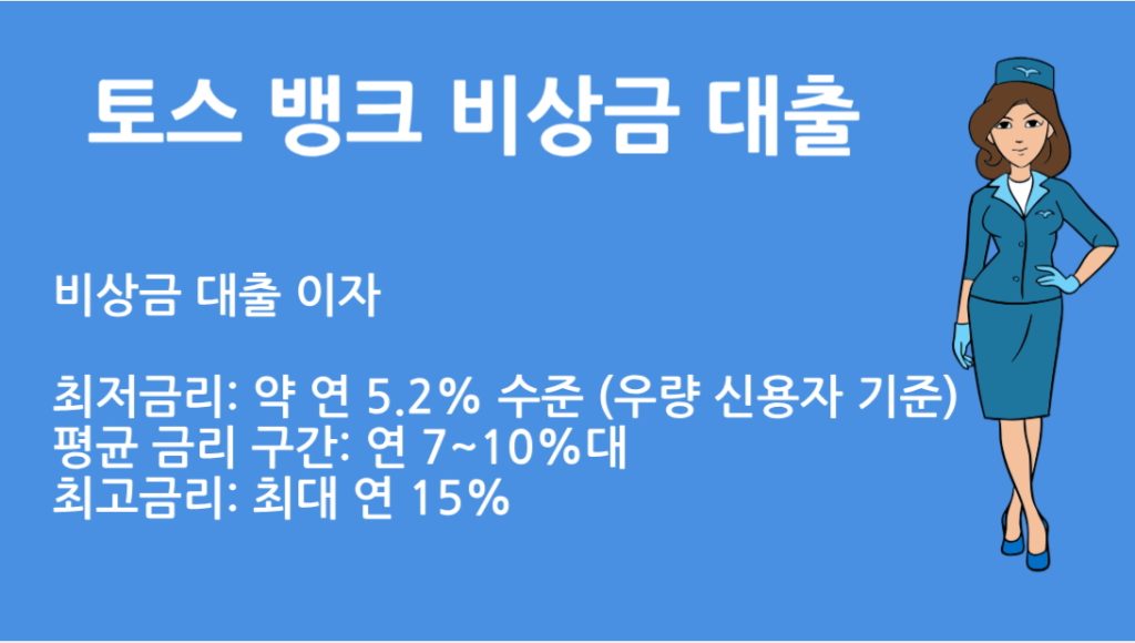 토스 뱅크 비상금 대출 이자 총정리｜조건 한도 상환 방법