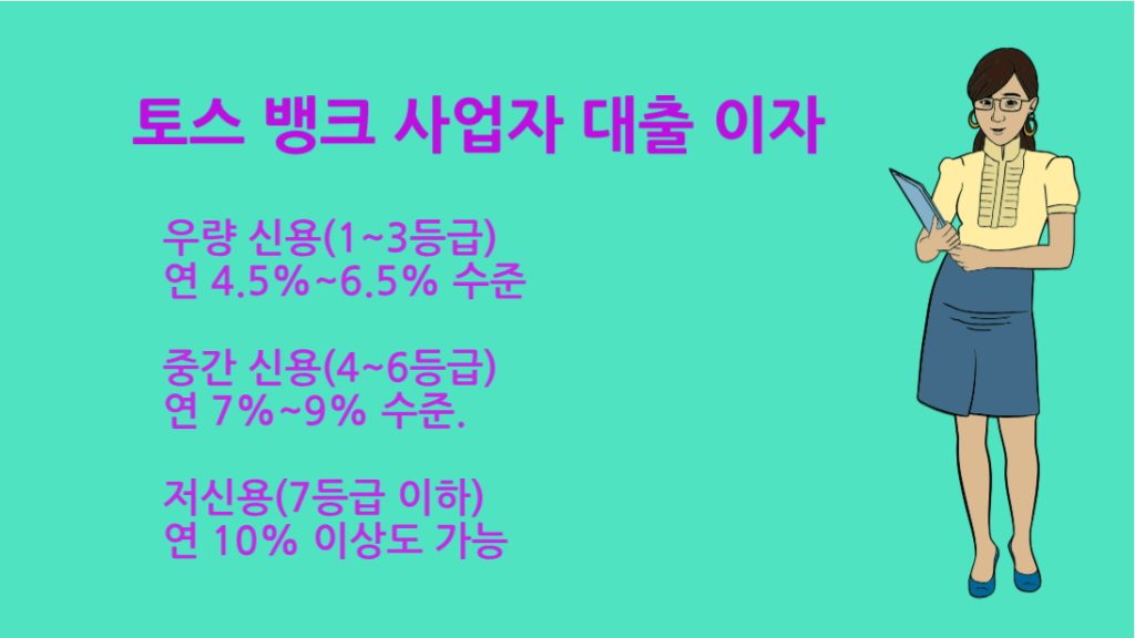 토스 뱅크 사업자 대출 이자 총정리｜최신 금리 조건 비교
