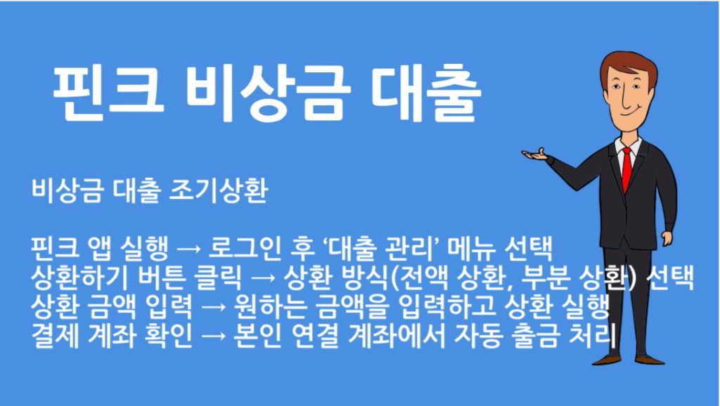 핀크 비상금 대출 조기상환 방법과 수수료, 꼭 알아야 할 핵심 가이드