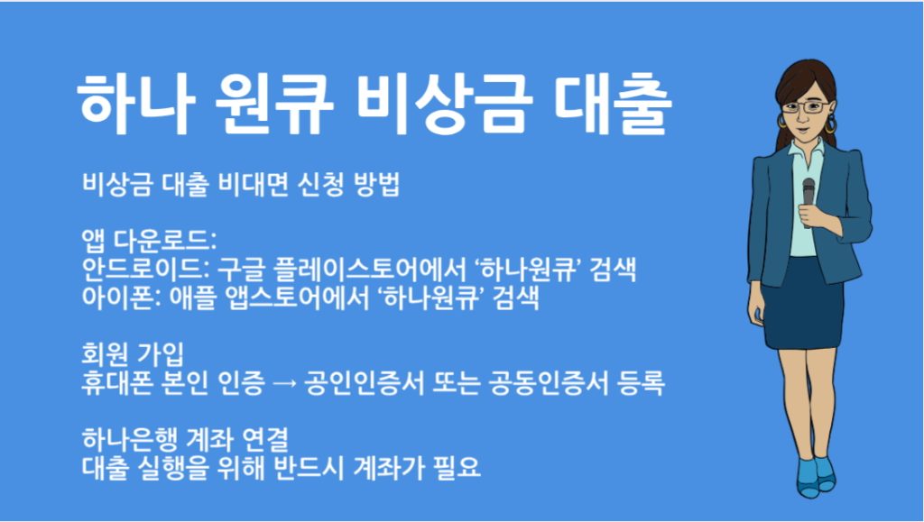 하나은행 하나원큐 비상금 대출 비대면 신청 방법과 후기 총정리