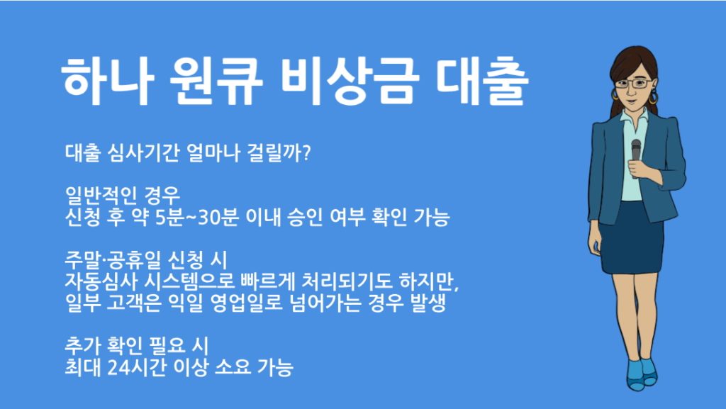 하나은행 하나원큐 비상금 대출 심사기간 얼마나 걸릴까? 승인 시간부터 조건까지