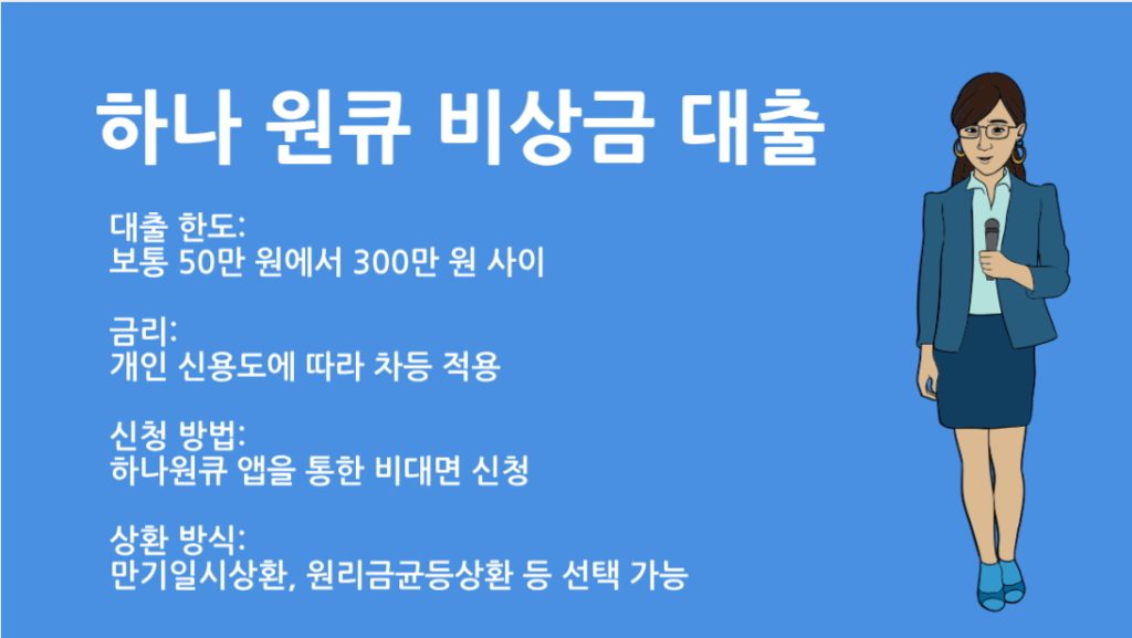 하나은행 하나원큐 비상금 대출 조기상환 완벽 가이드