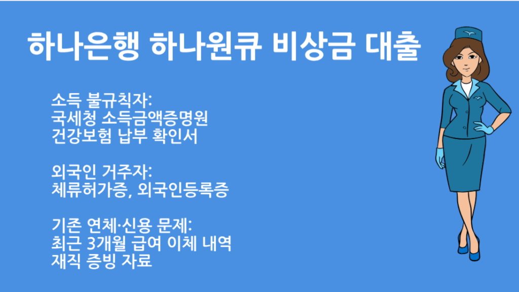 하나은행 하나원큐 비상금 대출 필요서류 총정리: 신청부터 승인까지