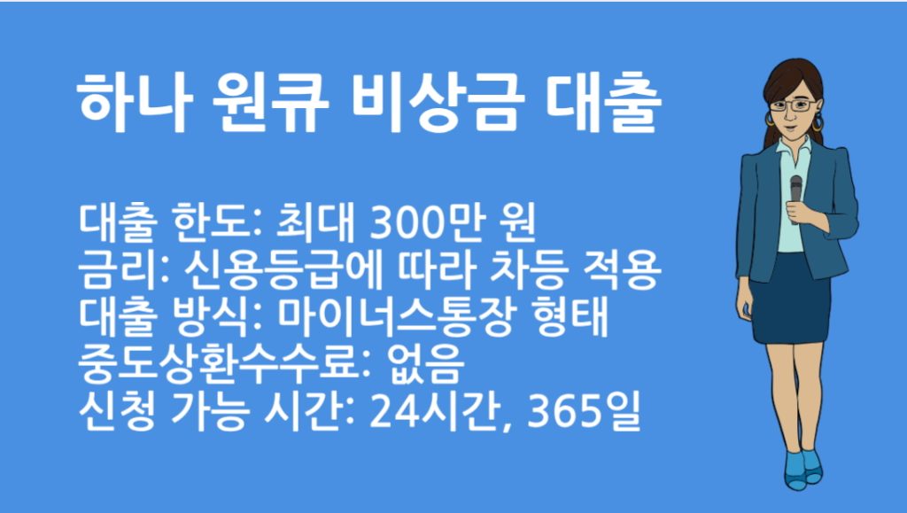 하나은행 하나 원큐 비상금 대출 후기와 꿀팁, 금리 낮추는 방법까지 공개