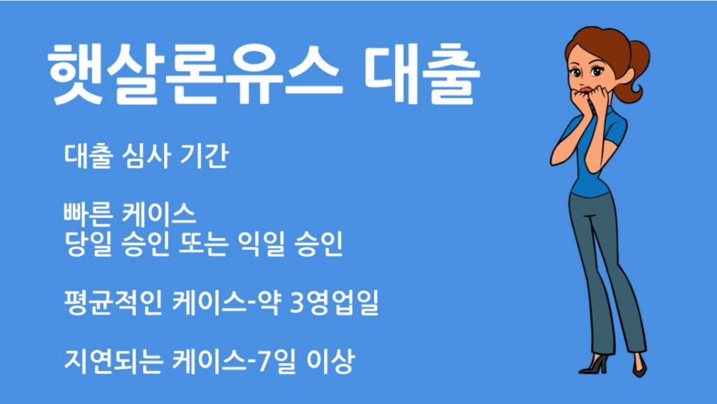 햇살론 유스 대출 심사 기간 평균 며칠? 승인까지 단계별 과정