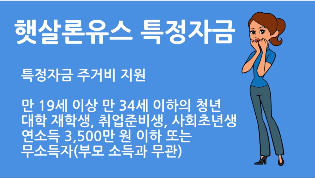 햇살론 유스 특정자금 주거비 지원 총정리 | 조건·한도·신청방법