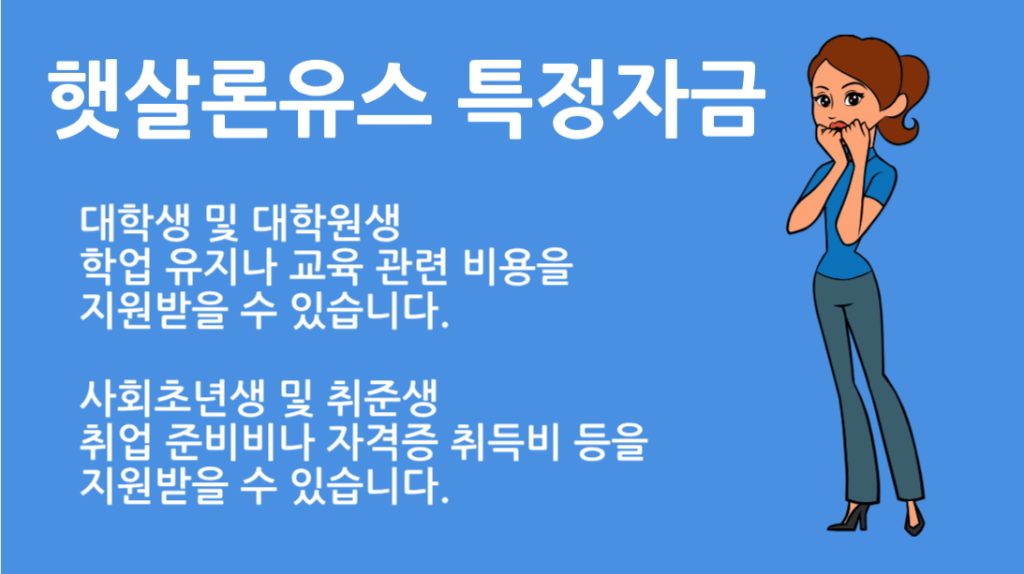 햇살론 유스 특정자금 후기: 대학생·사회초년생 실제 경험담 총정리