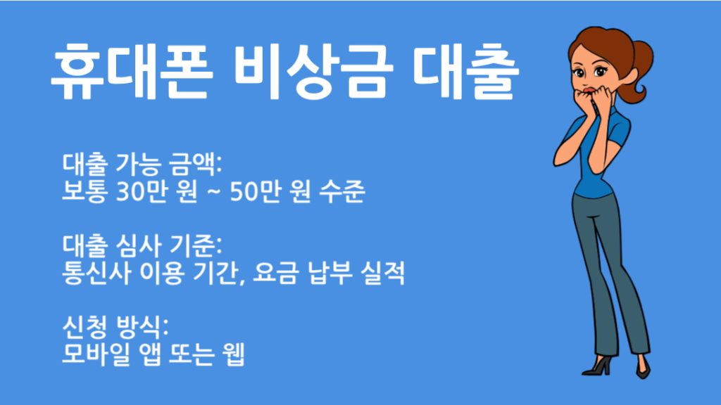 휴대폰 비상금 대출 당일 입금 가능한 소액대출 총정리