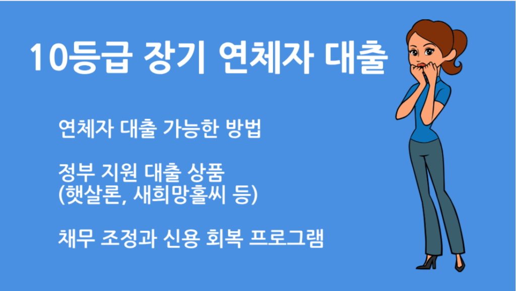 10등급 장기 연체자 대출, 무직자도 가능한 보증보험 활용법