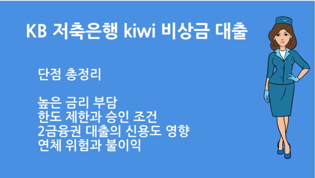 KB 저축은행 Kiwi 비상금 대출 단점 총정리: 금리 한도 주의사항