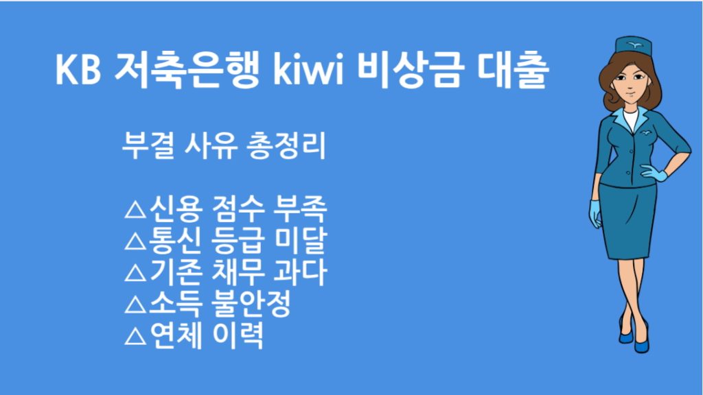 KB 저축은행 Kiwi 비상금 대출 부결사유 총정리 | 승인 꿀팁까지