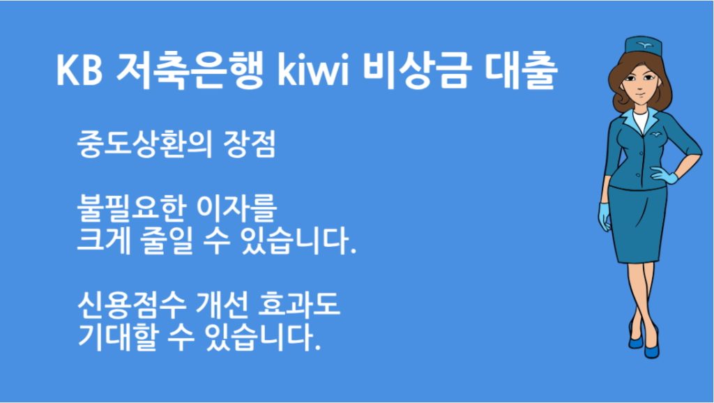 KB 저축은행 Kiwi 비상금 대출 상환방법 총정리｜초보자도 쉽게 이해하는 가이드
