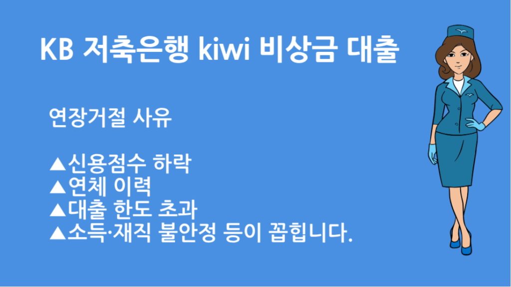 KB 저축은행 Kiwi 비상금 대출 연장거절 사유와 해결 방법 총정리