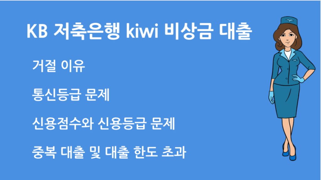 KB 저축은행 kiwi 비상금 대출 거절이유 알려드립니다