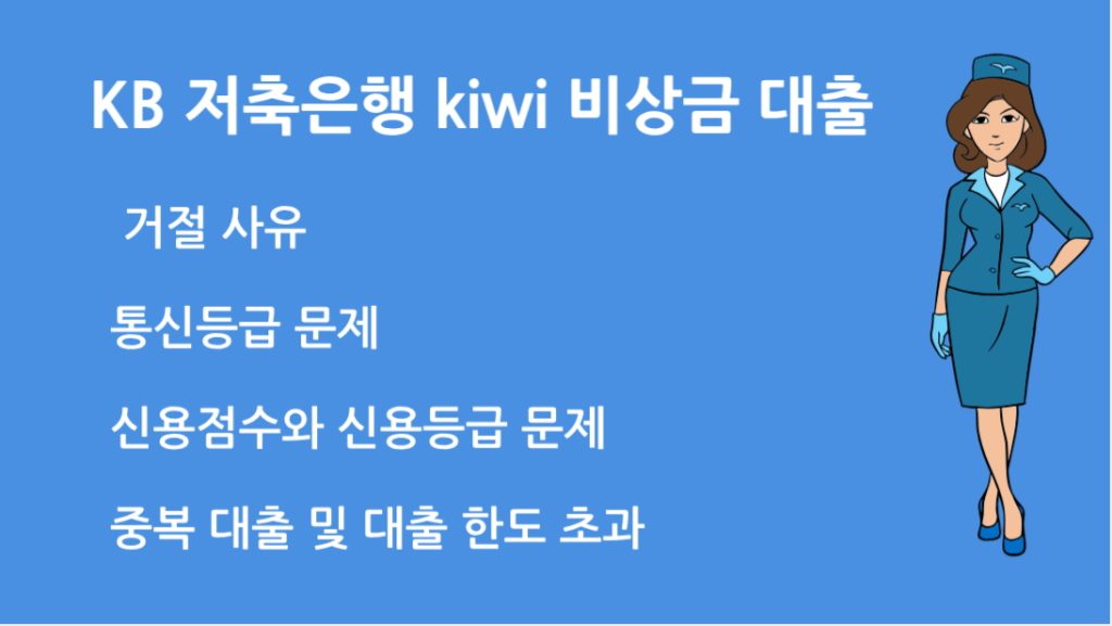 KB 저축은행 kiwi 비상금 대출 거절 사유부터 해결 방법