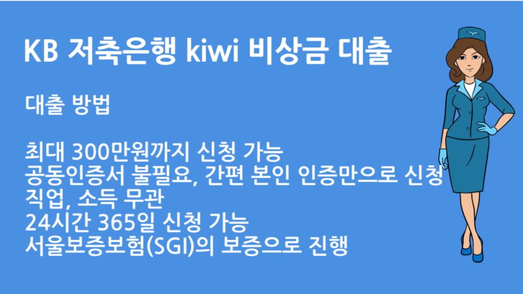KB 저축은행 kiwi 비상금 대출 방법 금리 자격 요건 분석