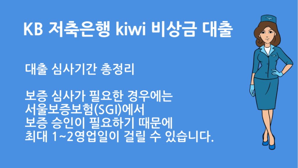 KB 저축은행 kiwi 비상금 대출 심사기간 총정리｜승인 소요 시간과 조건