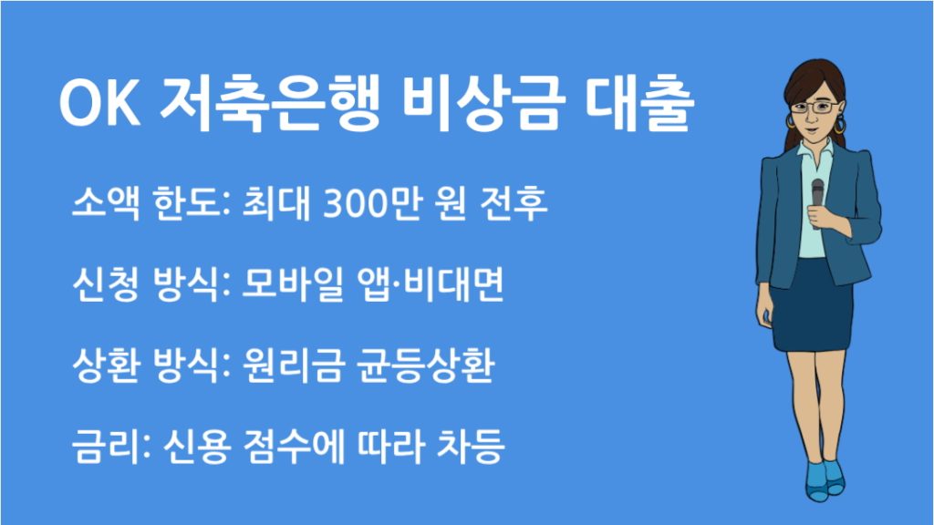 OK 저축은행 비상금 대출 중도상환 수수료와 절차 완벽 가이드