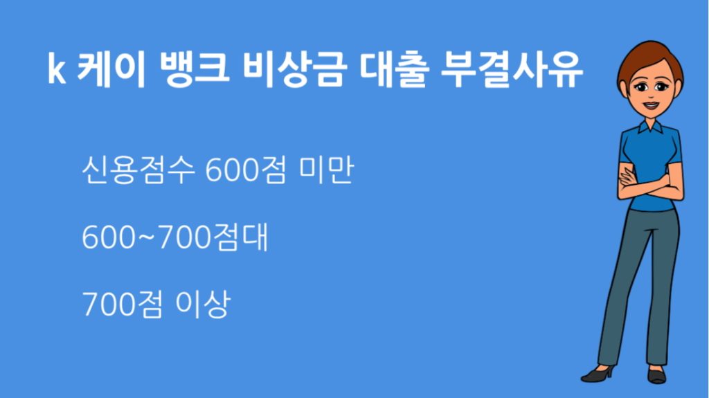k 케이 뱅크 비상금 대출 부결사유 7가지와 승인 가능 전략