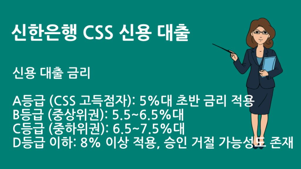 신한은행 CSS 신용 대출 단점 vs 장점 비교, 현명한 선택 가이드