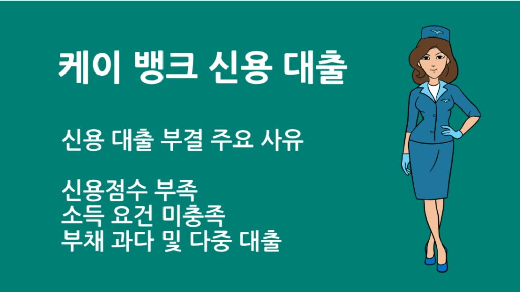 케이 뱅크 신용 대출 부결 사유와 다시 승인받는 방법은?