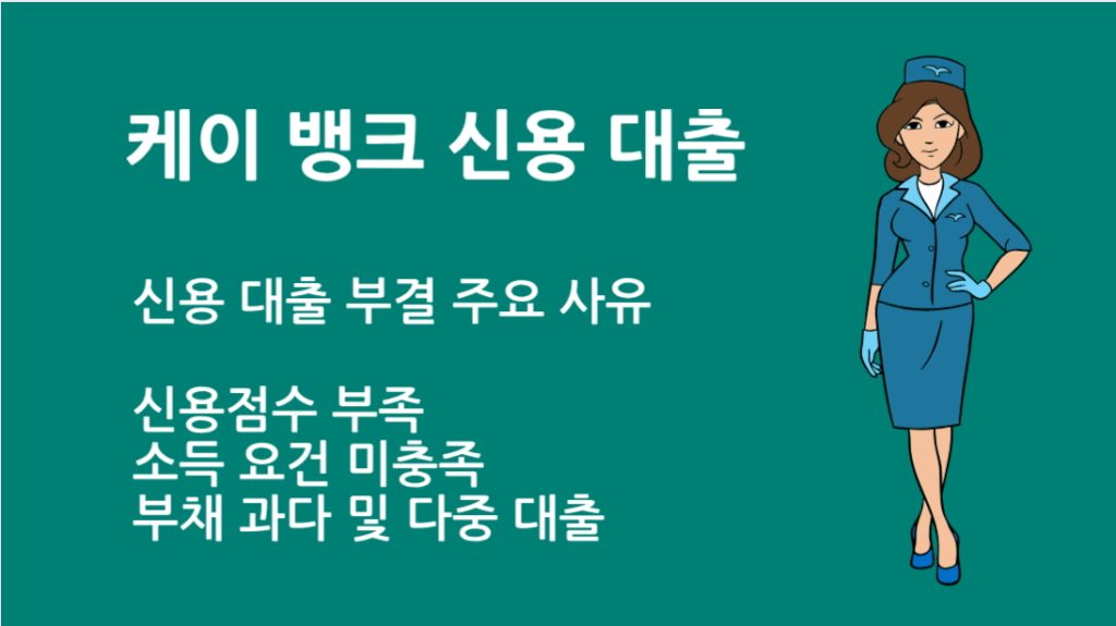 케이 뱅크 신용 대출 비대면 신청 방법 총정리