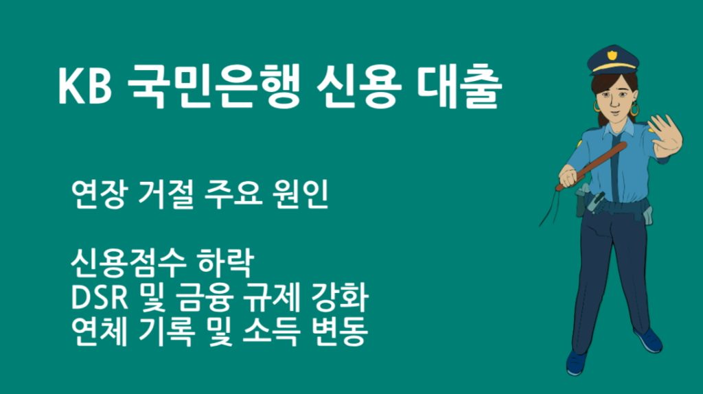 KB국민은행 신용 대출 연장 거절 사유와 해결책