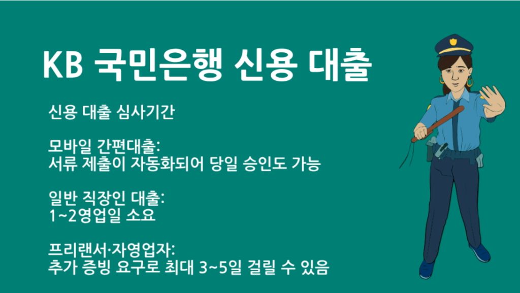 KB 국민은행 신용 대출 심사기간 총정리: 승인 소요시간과 절차 안내