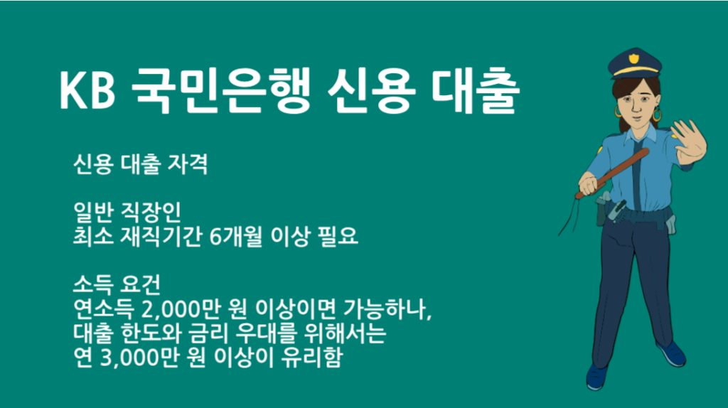 KB 국민은행 신용 대출 조건 총정리: 한도·금리·서류까지 완벽 가이드
