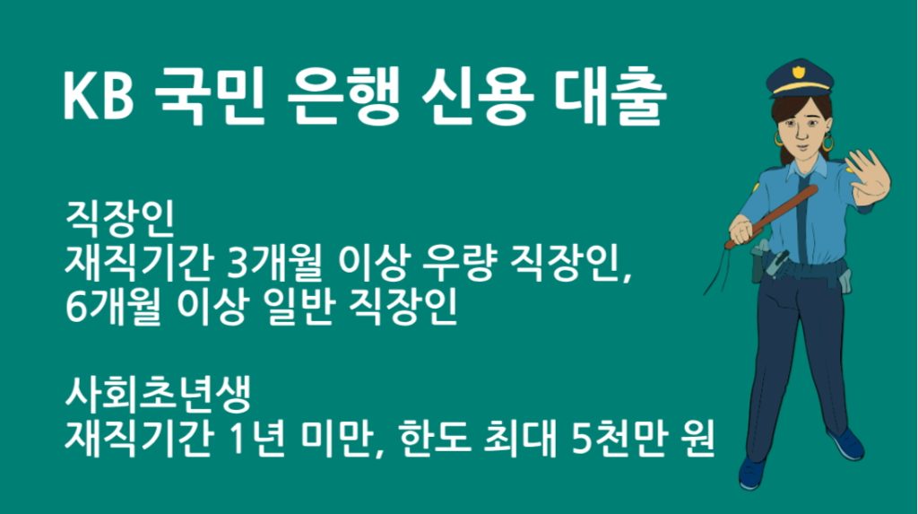 KB 국민 은행 신용 대출 총정리｜조건·금리·한도 완벽 가이드